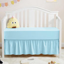 Horbaunal 2 Pack Crib Skirt & Crib Bed Sheet Set, Aqua Blue Crib Bed Skirt 28" x 52" with 14" Drop Dust Ruffle, Soft Microfiber Toddler Bedskirt Nursery Bedding Skirt for Baby Girls and Boys by TinyTreasures Baby Boutique