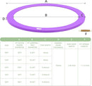 Trampoline Spring Cover, 10ft/12ft/14ft/15ft/16ft Trampoline Replacement Safety Pad, Waterproof Trampoline Accessories Pad for Round Frame by TinyTreasures Baby Boutique