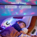 Star Projector Night Lights,Tiktok Astronaut Nebula Galaxy Lights for Bedroom,Gaming Room Décor Aesthetic,Remote Control Timing and 360°Rotation Magnetic Head by TinyTreasures Baby Boutique