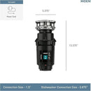Moen Prep Series PRO Continuous Feed Compact Garbage Disposal for Kitchen Sink with Power Cord, GXP50C by CozyNest Decor