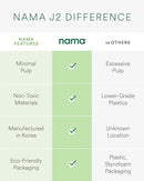 Nama J2 Cold Press Juicer – Self Feeding for Hands-Free Operation with Wide Mouth Hopper for Whole Recipe Loading, Zero Waste Masticating Juicer For More Juice, Less Pulp – Easy Cleanup & Assembly by CozyNest Decor