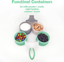 Baby Formula Dispenser, Formula Container, Portable Milk Powder Dispenser Container, Baby Feeding Travel Storage Container, Non-Spill Stackable Baby Snack Storage Container, BPA Free, 2 Packs by TinyTreasures Baby Boutique