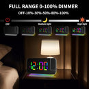 Projection Alarm Clock for Bedroom Ceiling,RGB Digital Clocks with 10 Colors RGB Night Light,Loud Alarm Clock for Heavy Sleepers,USB C Charger Port,Snooze,12/24H,Auto Dimming by TinyTreasures Baby Boutique