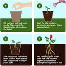 Peat Pot, 126 Packs 3.15 Inch Seed Starting Pots with Drainage Holes Round Nursery Pot, Biodegradable Round Plant Seed Starter Peat Pots Germination Seedling Trays by GreenHaven Gardens