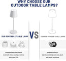 Maksone 2 Pack LED Cordless Table Lamp, 6600mWh Rechargeable Battery Desk Lamp, 3000K Stepless Dimming Night Light, IP54 Waterproof Metal Outdoor Portable Lamp for Camping, Restaurant(Brown) by CozyNest Decor