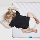 Waterproof Crib Mattress Protector 18" x 36", Non-Slip & Sturdy Mattress Pad Mat, 4 Layers Incontinence Bed Pad for Children Adults, Pets Training Pee Pad, White by TinyTreasures Baby Boutique