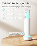 GROWNSY Nasal Aspirator for Baby, Upgraded 5 Suction Levels Baby Nose Sucker, IPX7 Waterproof Electric Nose Suction for Baby, Booger Sucker for Toddlers with Automatic Cleaning &Music &Light Functions by TinyTreasures Baby Boutique