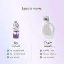 Dirty Labs | Murasaki Scent | Bio Enzyme Liquid Laundry Detergent | 32 Loads (8.6 fl oz) | Hyper-Concentrated | High Efficiency & Standard Washing | Nontoxic, Biodegradable | Stain & Odor Removal by CozyNest Decor