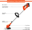 MAXMAN Weed Wacker, Weed Eater Battery Powered, Cordless Brush Cutter with 2Pcs 21V 4000mAh Batteries and 10Pcs Metal Blades, Lightweight Electric Grass Cutter Weed Trimmer for Yard Trimming & Edging by GreenHaven Gardens