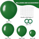 RUBFAC 129pcs Dark Green Balloons Different Sizes 18 12 10 5 Inches Emerald Green Latex Balloon Garland Arch for Masquerade Party Decorations Birthday Baby Shower Wedding Safari Jungle Party Supplies by TinyTreasures Baby Boutique