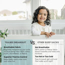 Tealbee Dreamsuit: Toddler Sleep Sack with Feet 2T-3T - 1.2 TOG All Season Baby Wearable Blanket for Walkers - Rayon made from Bamboo, Organic Cotton Sleep Bag - Undyed by TinyTreasures Baby Boutique