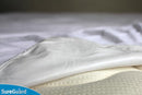 SureGuard Mini Crib Mattress Protector - 100% Waterproof, Hypoallergenic - Premium Fitted Cotton Terry Cover for Portable Pack n Play by TinyTreasures Baby Boutique