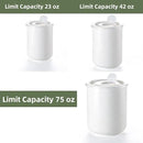 Food Storage Containers with Airtight Lids: Ceramic Canister Sets for Kitchen Countertop - Porcelain Jar for Coffee Tea Flour Sugar Rice Cookies Candy - White (23+42+75 oz) by CozyNest Decor