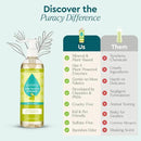 Puracy Liquid Baby Laundry Detergent - 1,4 Dioxane Free, Natural, Scent-Free Gentle Laundry Detergent Liquid Concentrate Laundry Pouch with Stain Fighting Enzymes (Baby- Free & Clear, 16oz) by CozyNest Decor