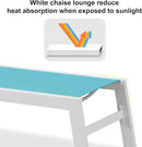 PURPLE LEAF Lounge Chair Outdoor Set of 4 White Aluminum Lounge Chairs with Wheels and Table Outdoor Chaise Lounge for Patio Pool Yard, Turquoise by GreenHaven Gardens