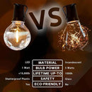 Novelty Lights 25 Feet G40 LED Patio String Lights with 25 Bulbs, Warm White, Weather Resistant and Shatterproof Replaceable Plastic Globe Bulbs, White Wire
