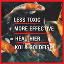 MICROBE-LIFT Broad Spectrum Disease Treatment for Ponds and Outdoor Water Garden, Safe for Live Koi Fish, Goldfish, Plants, and Decor, 32 Ounces by GreenHaven Gardens