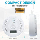 Portable Carbon Monoxide Detector – Battery-Operated CO Alarm