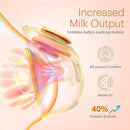 Upgraded Wearable Hands Free Breast Pump: D6 Portable Low Noise Breastfeeding Pumps with 3 Modes & 9 Levels & Memory Function | Leak-Proof Double-Seal Design | Strong Suction 15/17/21/25mm Flange by TinyTreasures Baby Boutique