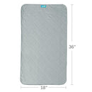 Waterproof Crib Mattress Protector 18" x 36", Non-Slip & Sturdy Mattress Pad Mat, 4 Layers Incontinence Bed Pad for Children Adults, Pets Training Pee Pad, Grey by TinyTreasures Baby Boutique