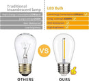 48 Pack S14 LED String Light Bulbs, 1W Shatterproof & Waterproof Outdoor Indoor Replacement Bulbs, E26 Base Edison LED Light Bulbs Warm White 2200K. (S14 48Pack) by GreenHaven Gardens