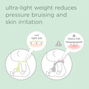 Olababy Fold N Go Silicone Baby Bib w Travel Case | Lightweight Design Eases Pressure Bruising for Infants & Toddlers by TinyTreasures Baby Boutique