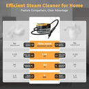 Steam Cleaner, 3-Level Adjustable Handle, 15s Heat-Up, 1.69 Quarts Tank, Portable Steamer for Cleaning with 15 pcs Accessories, Steam Cleaner for Home for Dirt, Grease, Grout, Tile,Floor, Car by TinyTreasures Baby Boutique