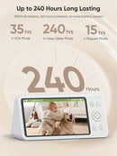 bonoch 5.5" 1440p Baby Monitor with Camera and Audio, No WiFi Baby Camera, 240h Lasting, Smart Detect Sleep Turn Over/Cry/Motion, 7800mAh, Hack Proof Video Monitor, Built-in Sound Machine White Noise by TinyTreasures Baby Boutique