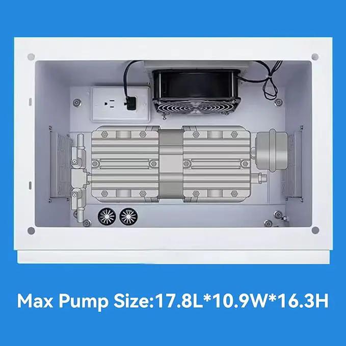 Pond Aerator Weatherproof Outdoor Cabinet,20.8”×16.9”×20.8” with Cooling Fan,pre-wired outlet, photo 3 of 8