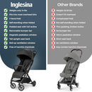 Inglesina Quid³ Stroller, Cosmic Black - Compact Reclining Travel Stroller for Baby & Toddler 0-55 lbs, One Hand fold, Car seat Compatible, Airplane Overhead, Lightweight, Foldable, XL UPF 50+ Canopy by TinyTreasures Baby Boutique