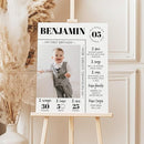 Generic Personalized First Birthday Milestone Poster, Modern 1St Birthday Milestone Sign, One Year Photo Baby Milestone Board, Design 012 by TinyTreasures Baby Boutique