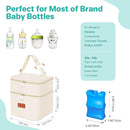 PIIOSER Breast Milk Storage Cooler Bag with Ice Pack, Fits 4 Baby Bottles Up to 5 Ounce, Small Insulated Breastmilk Cooler Travel Bag with Handle Buckle for Nursing & Working Mom Daycare (Cream-XS-1 by TinyTreasures Baby Boutique