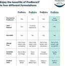 ProBiora Professional Strength Oral Probiotics for Teeth and Gums | Dental Probiotic for Oral Health | Bad Breath Treatment for Adults | Tooth Whitening | ProBiora3 Probiotic Blend | 90 Orange Tablets by CozyNest Decor