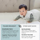 Tealbee Dreamsuit: Toddler Sleep Sack with Feet 12-18 months, 18-24 months - 1.5 TOG Winter Baby Wearable Blanket for Walkers - Rayon made from Bamboo, Organic Cotton Sleep Bag - Minty Stripes by TinyTreasures Baby Boutique