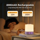 Lyridz LED Nursery Night Light with Clock, Portable Breastfeeding Night Lamp for Baby, Remote Control, 4000mAh Rechargeable Battery, Dimmable, 3 Color Temperature by TinyTreasures Baby Boutique