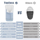 Yoofoss Stroller Cover for Winter, Toddler Stroller Footmuff Universal for Most Stroller, Water Resistant Warm Coral Baby Stroller Bunting Sleeping Bag Blue by TinyTreasures Baby Boutique