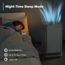 Nuwave Forever Plus Air Purifier for Home with Washable Filter, Massive Areas up to 3,210 Sq Ft, Never Replace Air Filter System, Zero Waste, Zero Filter Replacements, Smart WiFi, 18dB Ultra-Quiet by TinyTreasures Baby Boutique