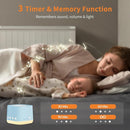 Portable White Noise Machine,Mini Sound Machine for Travel with Breathing Night Light,16 Soothing Sounds,Timer,Rechargeable Brown Noise Machines for Sleeping Adults Gift,Office Privacy,Home (Blue) by TinyTreasures Baby Boutique