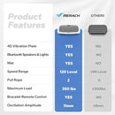 MERACH Vibration Plate Exercise Machine, 3D & 4D Vibration Plate with 2 Tension Ropes LED Display, Whole Body Vibration Platform for Women Men, Exercise Equipment for Home by CozyNest Decor