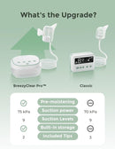 Momcozy BreezyClear Pro™ Nasal Aspirator for Baby, Hospital-Grade 75 kPa Nose Sucker with 9 Adjustable Suction Levels, Electric Nose Cleaner for Toddler, Light & Music Soothing by TinyTreasures Baby Boutique