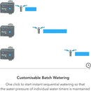 LinkTap G1S Wireless Water Timer (Requires Gateway), Smart Irrigation Hose Faucet Timer, Greater Range Than WiFi Sprinkler Timer, 2 Year Battery Life, Weather Aware, Alexa by GreenHaven Gardens