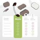 Baby Proofing Child Safety Locks (12 Pack) by Skyla Homes - The Safest, Quickest and Easiest 3M Adhesive Cabinet Latches, No Screws & Magnets, Multi-Purpose for Furniture, Kitchen, Ovens, Toilet Seats by TinyTreasures Baby Boutique