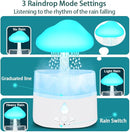 Rain Cloud Humidifier, Rain Humidifierrain Humidifier Water Drip, Water Drip Rain Sounds for Sleeping, Mushroom Waterfall Lamp, Desk Humidifiers for Office (white) by TinyTreasures Baby Boutique
