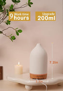 VIVITEST Stone Diffuser,200ML Diffusers for Home,Ultrasonic Aromatherapy Essential Oil Diffuser by TinyTreasures Baby Boutique