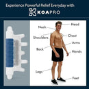 KOAPRO Fascia Massage Tool Blaster for Cellulite, Muscle Knots, Trigger Points - All-in-One Full Body Myofascial Release Tool, Facia Blaster, Targeted Tension Relief, Effective Back and Neck Massager by CozyNest Decor