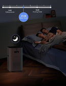 Air Purifiers for Home Large Room up to 3000 Sq Ft, CARD 400 m³/h+ Upgraded H14 Ture Hepa Air Filter, Air Purifier with Air Quality Monitor, 22dB Sleep Mode by TinyTreasures Baby Boutique