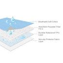 Waterproof Crib Mattress Protector 18" x 36", Non-Slip & Sturdy Mattress Pad Mat, 4 Layers Incontinence Bed Pad for Children Adults, Pets Training Pee Pad, White by TinyTreasures Baby Boutique
