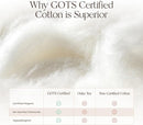 Organic Waterproof Mattress Protector Cal King - 100% Waterproof Mattress Pad with Extra Soft Quiet & Breathable Triple Layer Protection - GOTS Certified Machine Washable Deep Pocket Design (Cal King) by TinyTreasures Baby Boutique