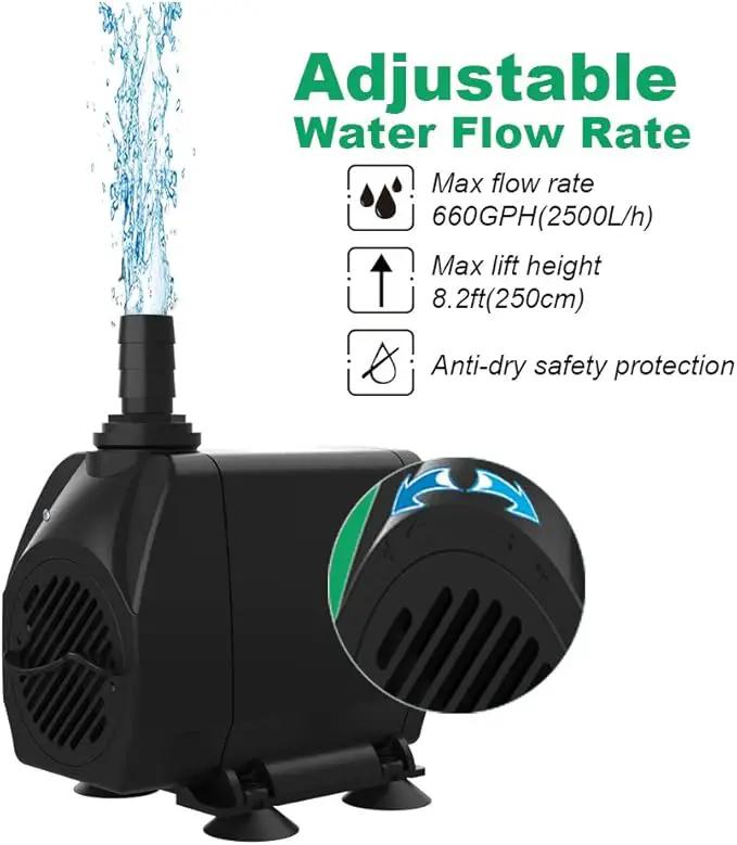 Submersible Pump 660GPH (2500L/H 45W) Ultra Quiet with Dry Burning Protection 8.2ft High Lift for Fountains, Hydroponics, Ponds, Aquariums & More…, photo 2 of 7