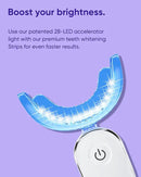 MySmile Non-Sensitive 10Pcs Teeth Whitening Strips Kit with Waterproof 28X LED Light 10-Min Fast Remove Coffee Wine Tobacco 20 Years of Stains Whitening Tooth Care Oral Safe for Enamel by CozyNest Decor